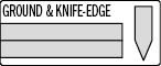 Ground &amp; Knife-Edge