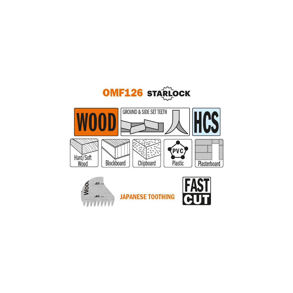 35mm (1-3/8&quot;) Precision Cut, Japan toothing for Wood