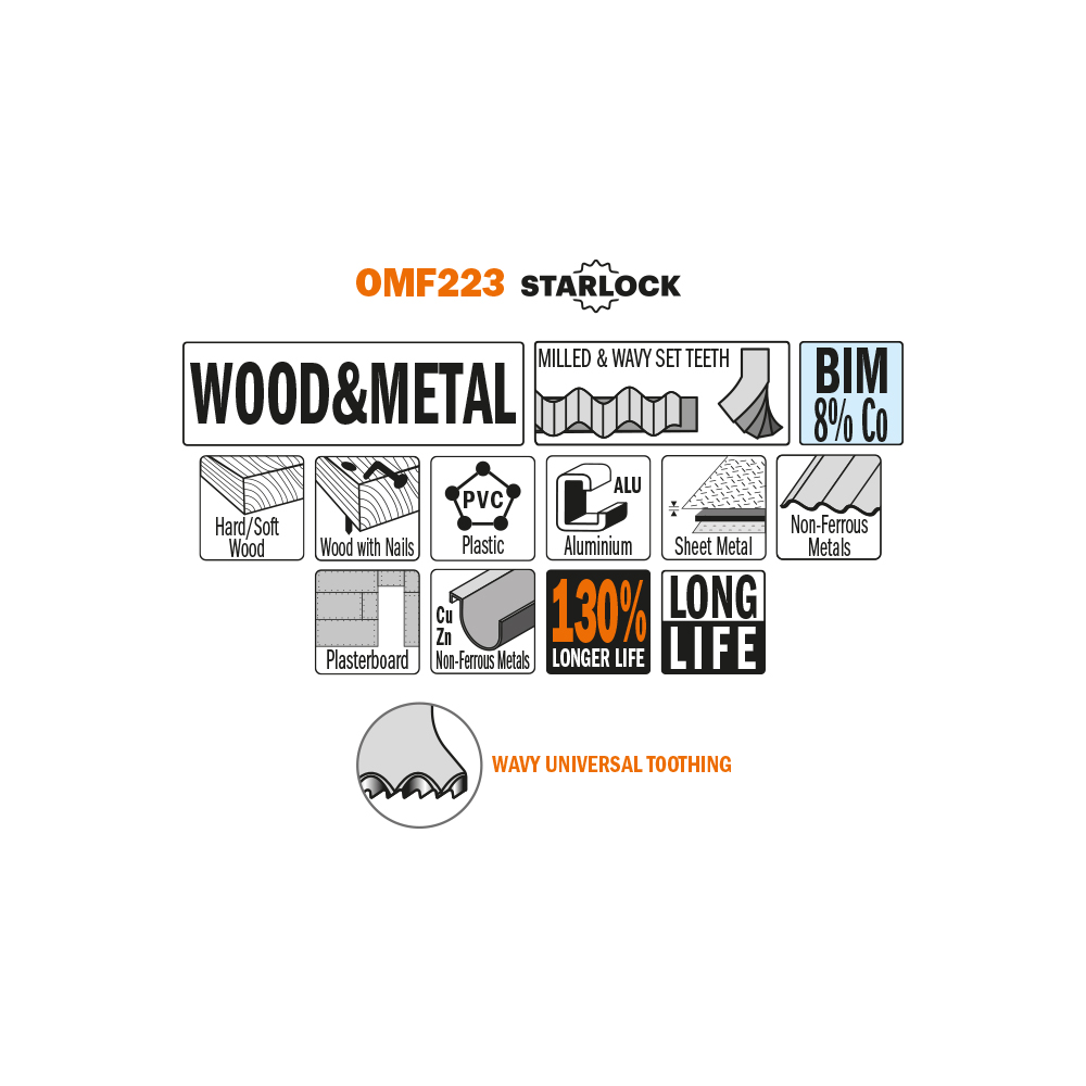 44mm (1-3/4&quot;) Blade for Wood &amp; Metal