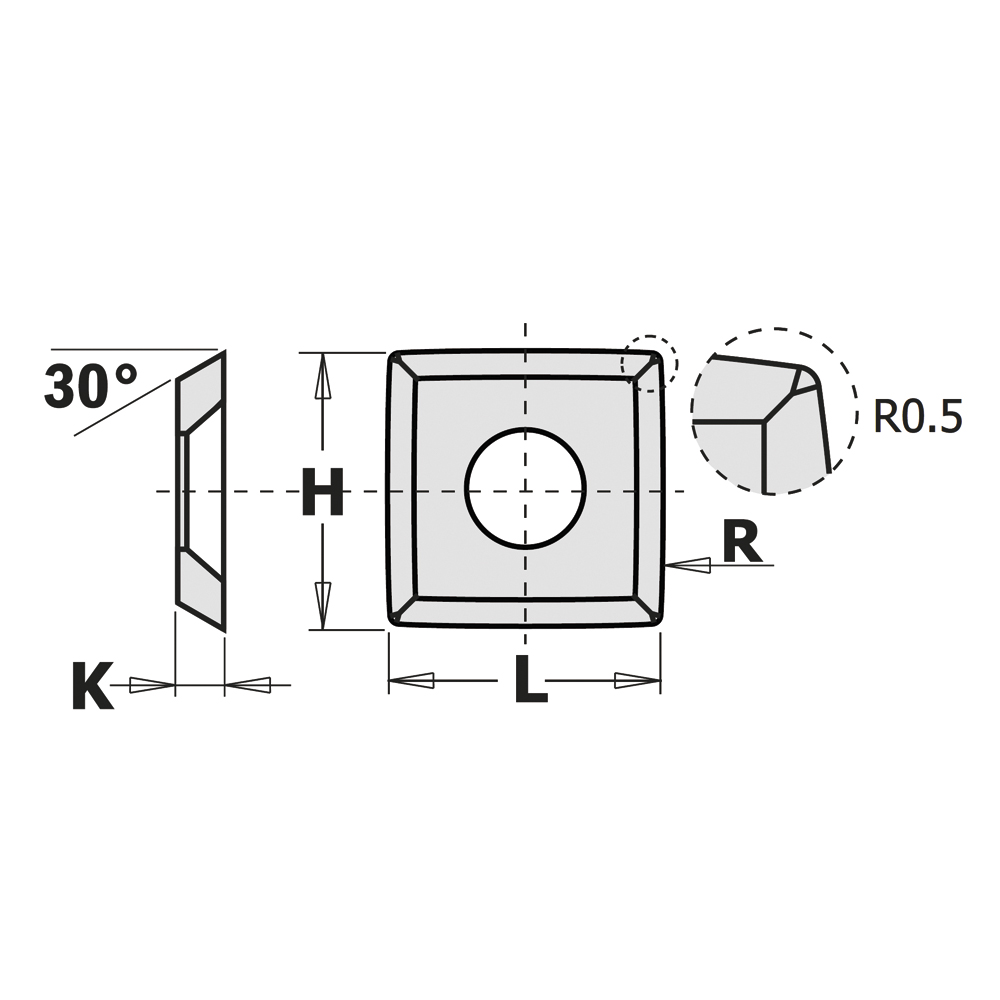 Solid Carbide insert knives