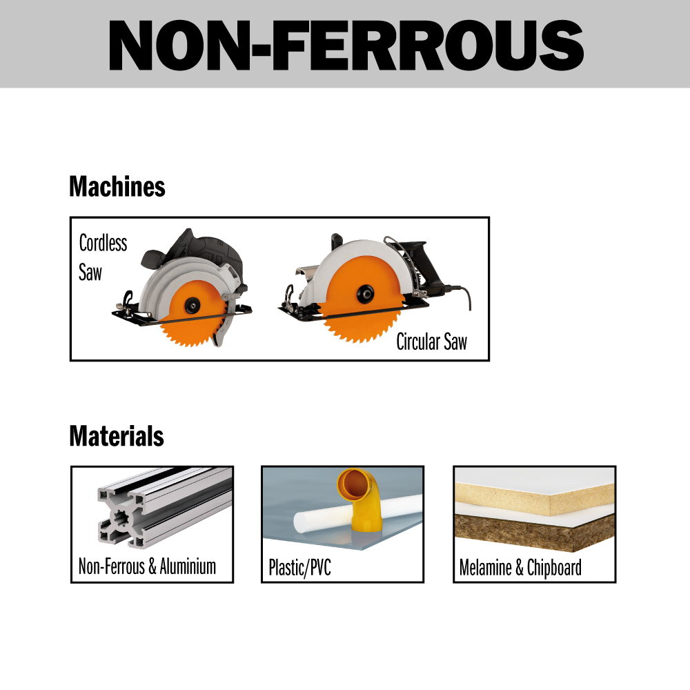 ITK Plus non-ferrous metal and Composite Decking  saw blades