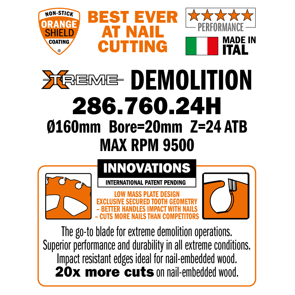 Xtreme Demolition Best Ever at Nail Cutting- Multimatériel