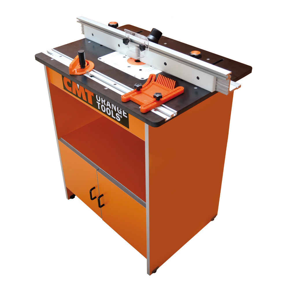 Industrio routing system