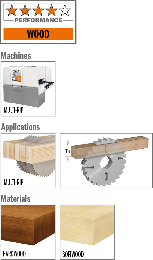 Multi-Rip with Rakers - THICK KERF 277 | Industrial saw blades